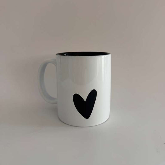 coffee mugs Everything Labeled